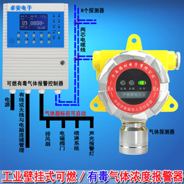 可燃气体报警器