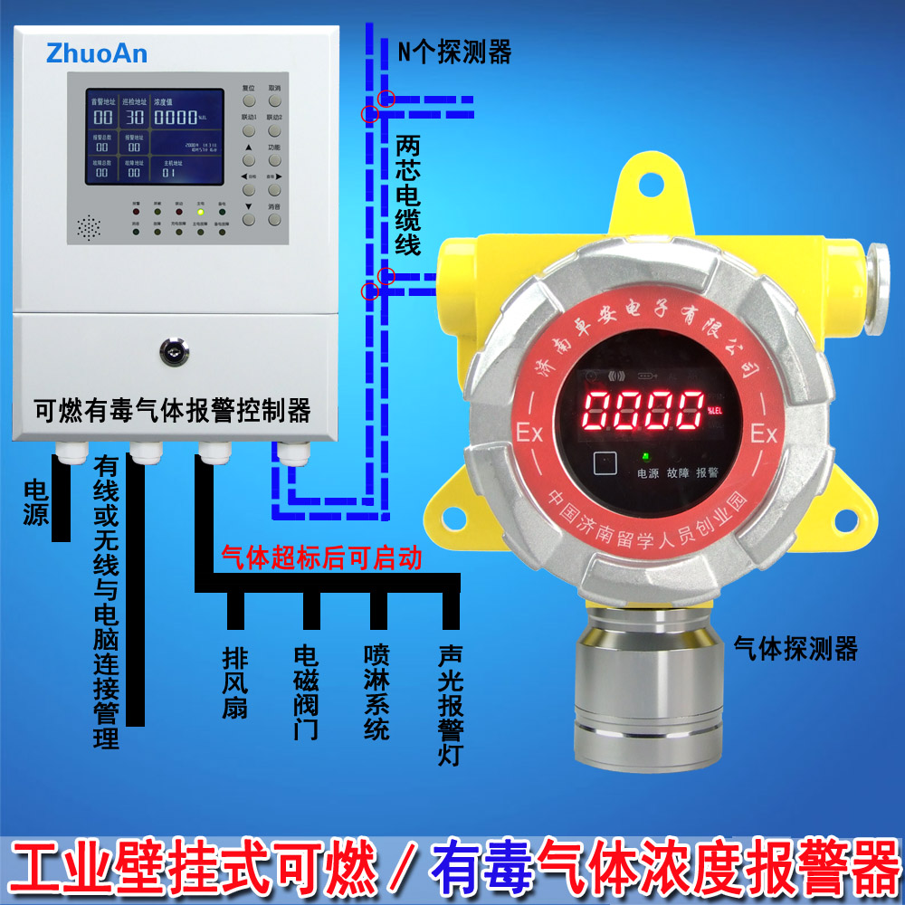 可燃有毒气体报警器